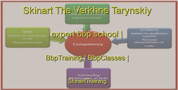 Skinart The Verkhne Tarynskiy expert bbp school | BbpTraining | BbpClasses | SkinartTraining-Russian Federation
